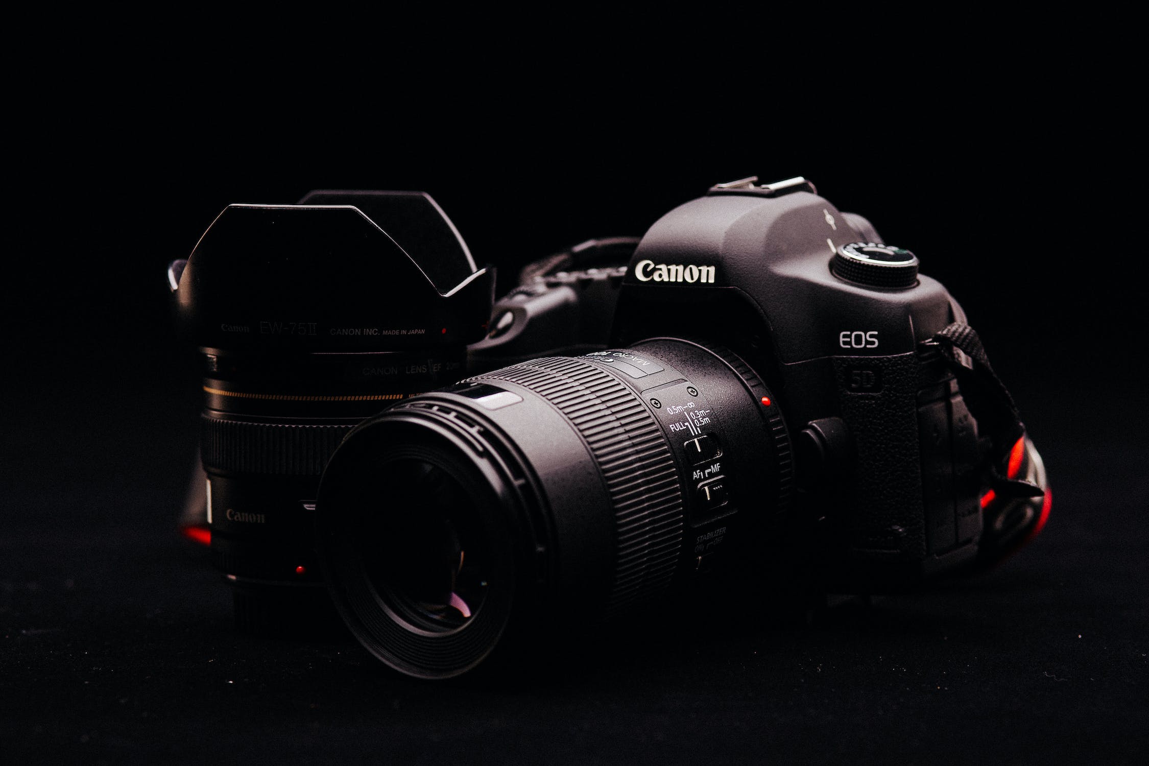 The Future of Photography: Top 3 Best Camera and Drone Technologies